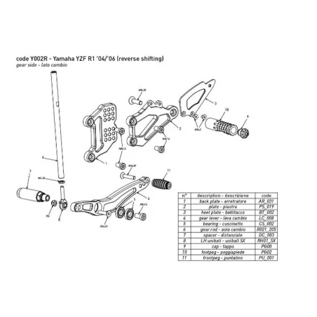 Estriberas BONAMICI RACING para YAMAHA YZF R1 2004-2006 CAMBIO INVERTIDO