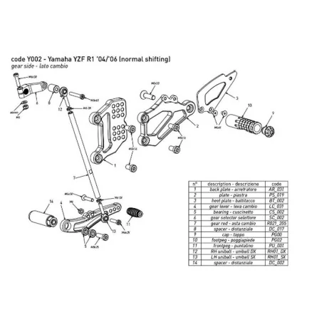 copy of BONAMICI RACING Fußrasten für YAMAHA YZF-R1/M 2015-2022