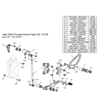 copy of BONAMICI RACING Fußrasten für YAMAHA YZF-R1/M 2015-2022