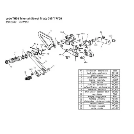 copy of BONAMICI RACING Fußrasten für YAMAHA YZF-R1/M 2015-2022
