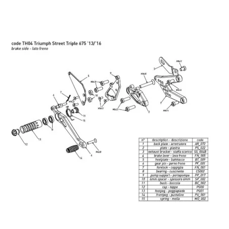 copy of BONAMICI RACING Fußrasten für YAMAHA YZF-R1/M 2015-2022