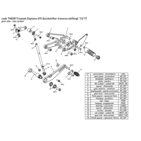 Estriberas BONAMICI RACING para TRIUMPH DAYTONA 675 PARA QUICKSHIFTER Y CAMBIO INVERTIDO 2013-2017