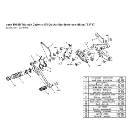 Estriberas BONAMICI RACING para TRIUMPH DAYTONA 675 PARA QUICKSHIFTER Y CAMBIO INVERTIDO 2013-2017