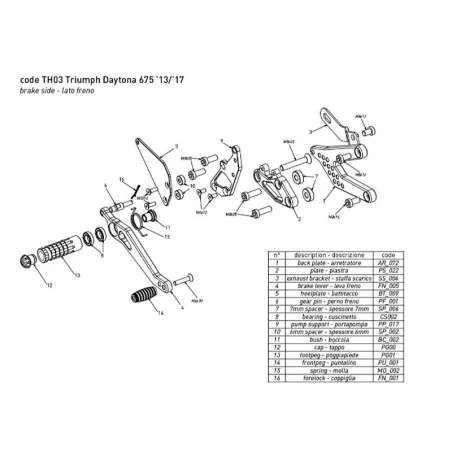 Estriberas BONAMICI RACING para TRIUMPH DAYTONA 675 SIN QUICKSHIFTER 2013-2017