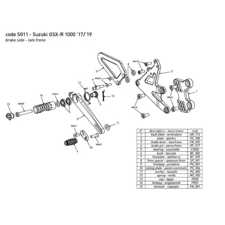 Estriberas BONAMICI RACING para SUZUKI GSX-R 1000/R 2017-2023
