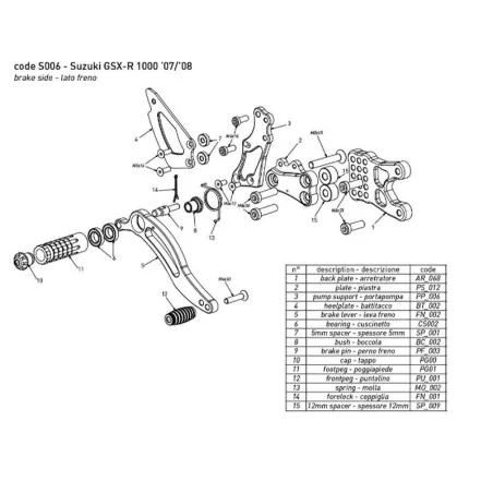 Estriberas BONAMICI RACING para SUZUKI GSX-R 1000 2007-2008