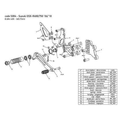 Estriberas BONAMICI RACING para SUZUKI GSX-R 600 / 750 2006-2010