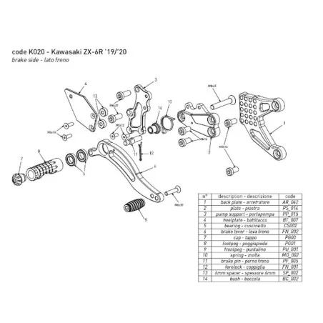 Estriberas BONAMICI RACING Ajustables para KAWASAKI ZX-6 R 2020-2025