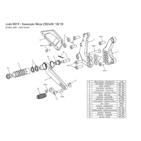 Estriberas BONAMICI RACING Ajustables para KAWASAKI NINJA 250/400 2018-2023