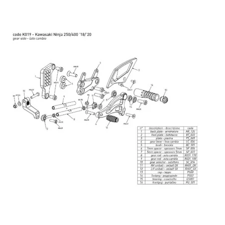 Estriberas BONAMICI RACING Ajustables para KAWASAKI NINJA 250/400 2018-2023
