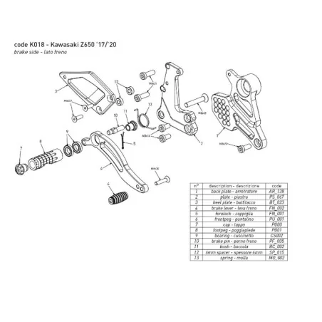 copy of BONAMICI RACING Fußrasten für YAMAHA YZF-R1/M 2015-2022