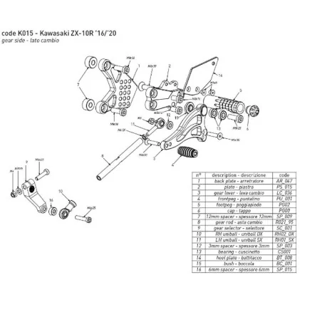 Estriberas BONAMICI RACING para KAWASAKI ZX-10R 2016-2020
