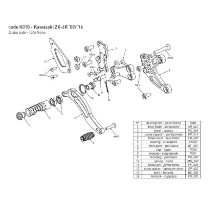 Estriberas BONAMICI RACING para KAWASAKI ZX-6R 2009-2017