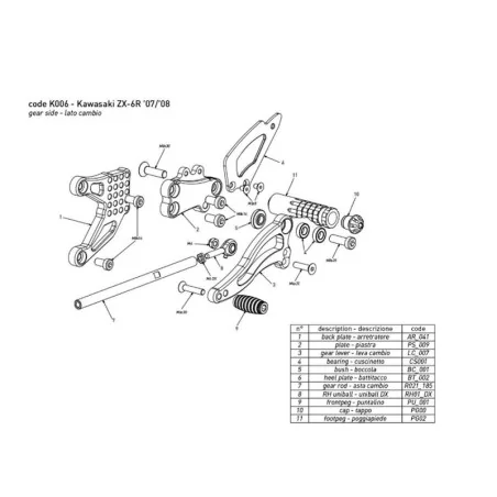 Estriberas BONAMICI RACING para KAWASAKI ZX-6 R 2007-2008