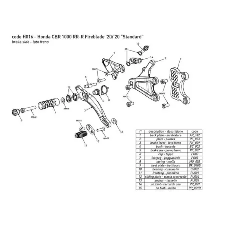 copy of BONAMICI RACING Fußrasten für HONDA CBR 1000 RR-R 2020-2021
