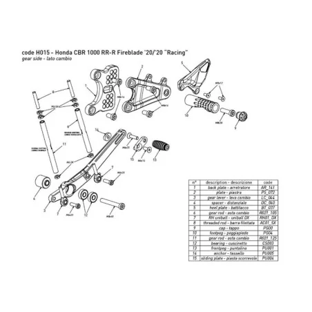 Estriberas BONAMICI RACING para HONDA CBR 1000 RR-R 2020-2023 Cambio Invertido
