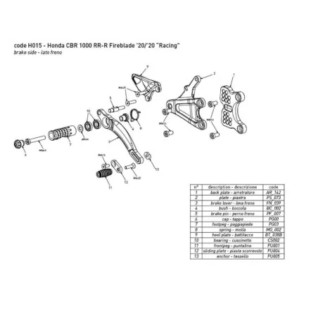 Estriberas BONAMICI RACING para HONDA CBR 1000 RR-R 2020-2023 Cambio Invertido