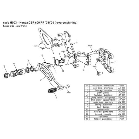 Estriberas BONAMICI RACING para HONDA CBR600RR 2003-2006 CAMBIO INVERTIDO