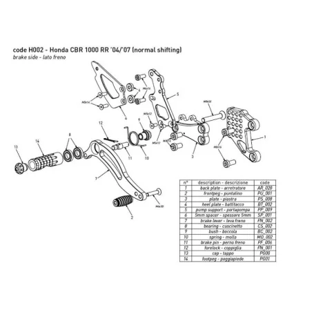 Estriberas BONAMICI RACING HONDA CBR 1000 RR 2004-2007 CAMBIO NORMAL