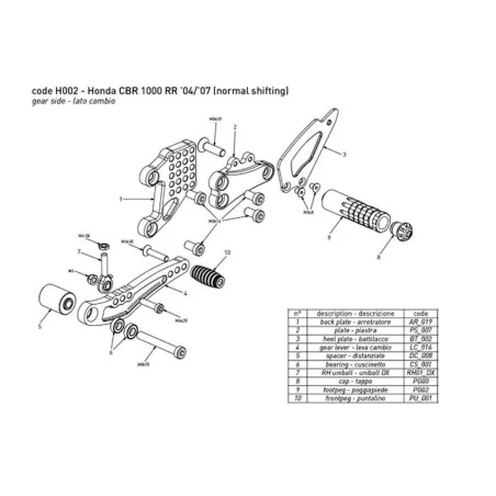 Estriberas BONAMICI RACING HONDA CBR 1000 RR 2004-2007 CAMBIO NORMAL