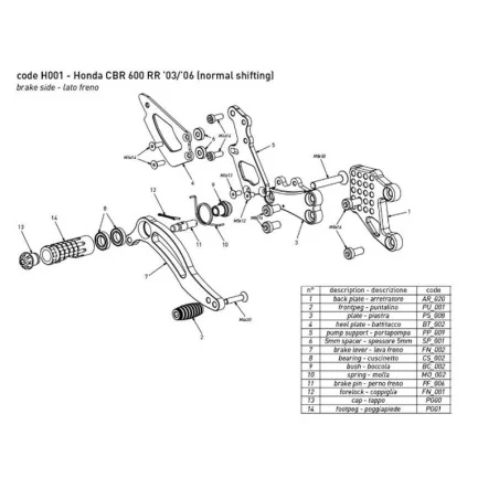 Estriberas BONAMICI RACING para HONDA CBR600RR 2003-2006 CAMBIO NORMAL