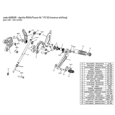 Estriberas BONAMICI RACING + Kit de luces Aprilia RSV4 RF/Tuono V4 RF 2017-2023 cambio INVERTIDO