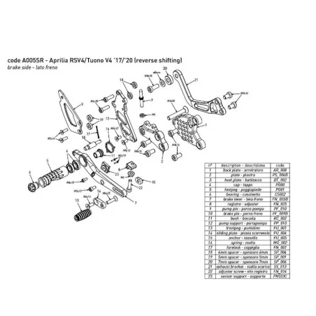 Estriberas BONAMICI RACING + Kit de luces Aprilia RSV4 RF/Tuono V4 RF 2017-2023 cambio INVERTIDO