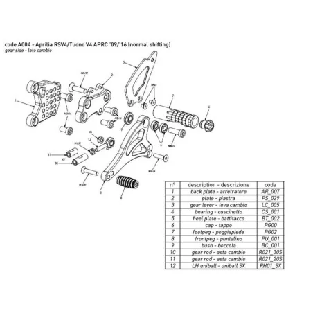Estriberas BONAMICI RACING para APRILIA RSV4 APRC / TUONO V4 APRC 2011-2016 cambio normal