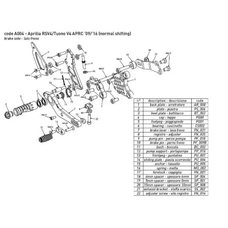 Estriberas BONAMICI RACING para APRILIA RSV4 APRC / TUONO V4 APRC 2011-2016 cambio normal