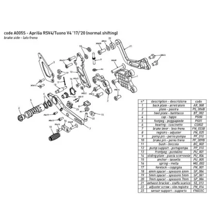 copy of BONAMICI RACING Fußrasten für YAMAHA YZF-R1/M 2015-2022