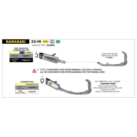 ARROW Indy Race-Auspuff zugelassen in schwarzem Aluminium für KAWASAKI ZX-4R / RR 2024