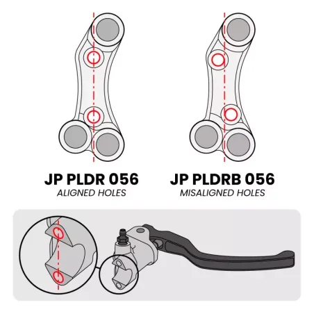 JETPRIME JP PLDRB 056. Interruptor de manillar Derecho para DUCATI PANIGALE V4 / S 2025 (Orificios desalineados)