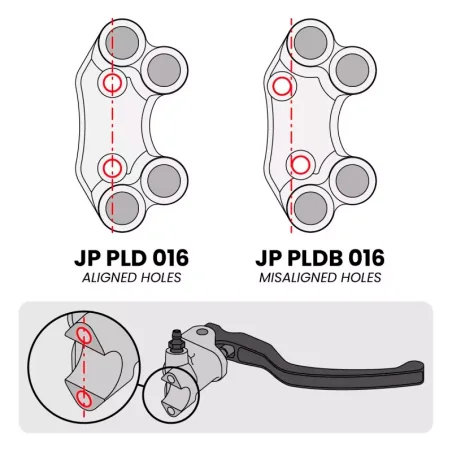 JETPRIME JP PLD 016 Rechter Lenkerschalter für KTM 1290 Super Duke/Adventure (ausgerichtete Löcher)