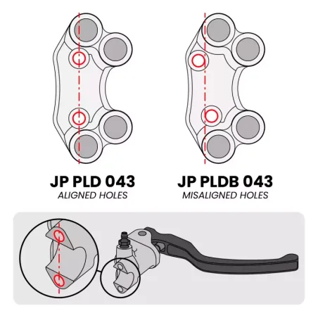 JETPRIME JP PLD 043. Interruptor de manillar Derecho para MV Agusta F3 (Orificios Alineados)