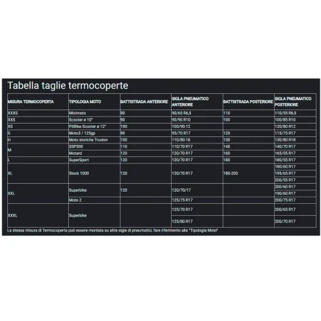 THERMISCHE TECHNOLOGIE EVO ONE WÄRMER