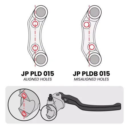copy of MANDOS JETPRIME TITANIUM TWIST GRIP APRILIA DORSODURO 900 2017-2018