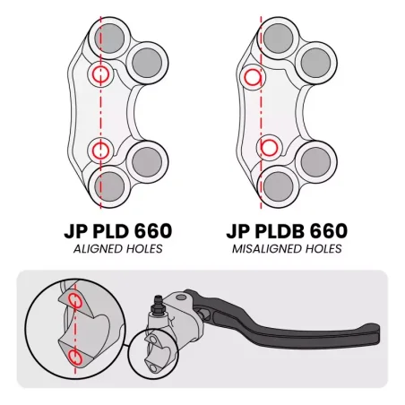 JETPRIME JP PLD 660. Interruptor de manillar DERECHO CALLE JETPRIME para APRILIA RSV4 / TUONO V4