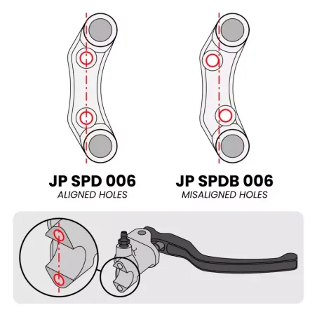 copy of MANDOS JETPRIME TITANIUM TWIST GRIP APRILIA DORSODURO 900 2017-2018
