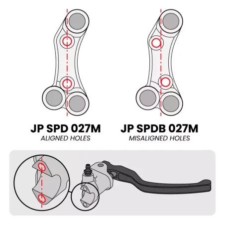 JETPRIME JP SPD 027M Interruptor de manillar derecho JETPRIME para HONDA CBR 1000 RR-R 2020-2024