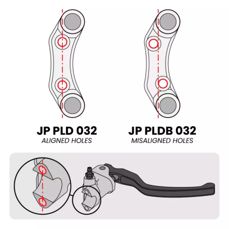 JETPRIME JP SPD 017 Interruptor de manillar derecho JETPRIME Superbike KTM 1190 RC8 (orificios alineados)
