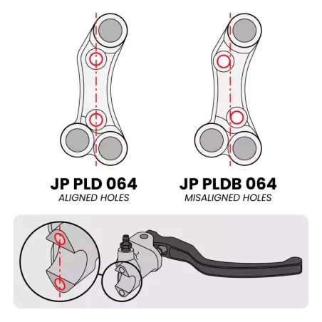 JETPRIME JP PLD 064 T Interruptor de manillar derecho JETPRIME KAWASAKI ZX-6 / ZX-10 TITANIO