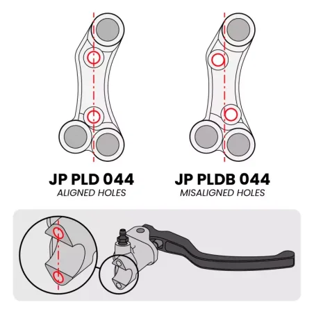 JETPRIME JP PLDB 044 V Rechter Lenkerschalter JETPRIME KAWASAKI ZX-6R 2019-2022 GRÜNE FEHLERHAFTE LÖCHER