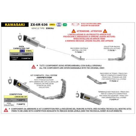 Kompletter ARROW Pista-Auspuff ohne Zulassung in Titan mit Titankrümmern für KAWASAKI ZX-6R / 636 24-25