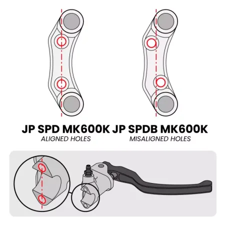 Jetprime JP PLDR 073 JETPRIME Lenkerschalter rechts YAMAHA YZF-R7 2022-2024 Ausgerichtete Löcher