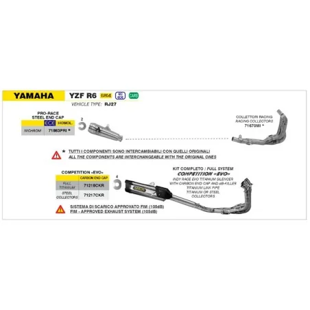 ARROW Indy Race Komplettauspuff, nicht homologiert, aus Titan mit Titankrümmern für YAMAHA YZF 600 R6 17-24