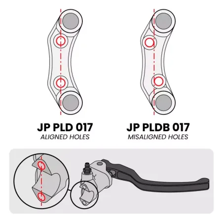 JETPRIME JP PLDB 015 R Interruptor de manillar derecho JETPRIME YAMAHA YZF-R3 2015-2018 (orificios desalineados) ROJO