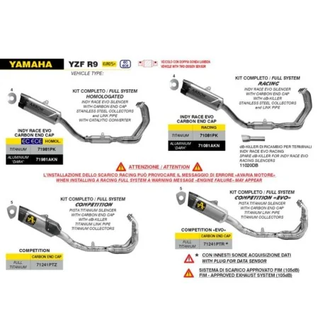 Sistema completo homologado con silencioso Indy Race EVO de titanio para YAMAHA YZF R9 2025