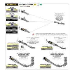Conector central ARROW no homologados en acero inox. para KAWASAKI ZX-10 R / RR 2021-2024 2