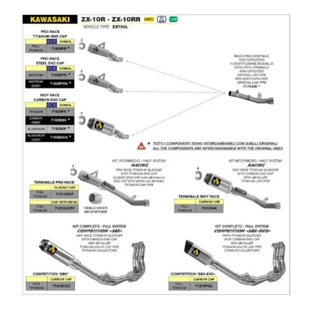 Conector central ARROW no homologados en acero inox. para KAWASAKI ZX-10 R / RR 2021-2024