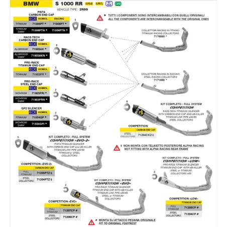 ARROW 71207CP. ESCAPE COMPLETO ARROW PRO-RACE COMPETICION EVO TITANIO BMW S 1000 R 2021-2023